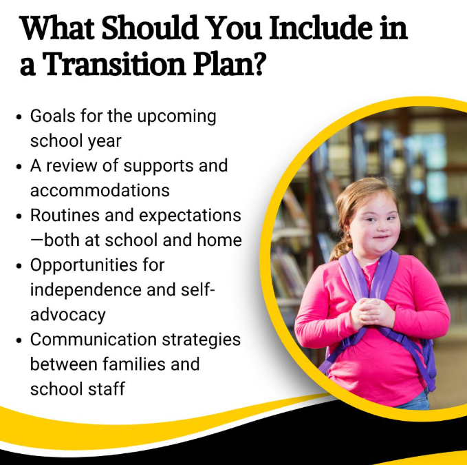 transition planning poster