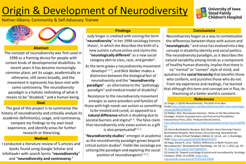 Nathan Albano research poster