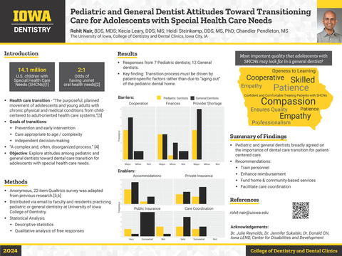 Rohit Nair research poster