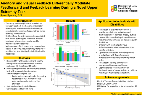 Ryan Spence research poster