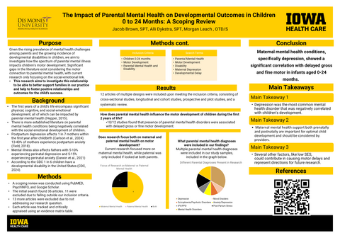 Brown, Dykstra, Leach LEND poster