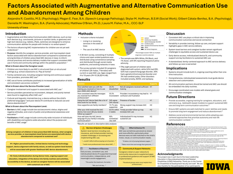 AAC LEND research poster