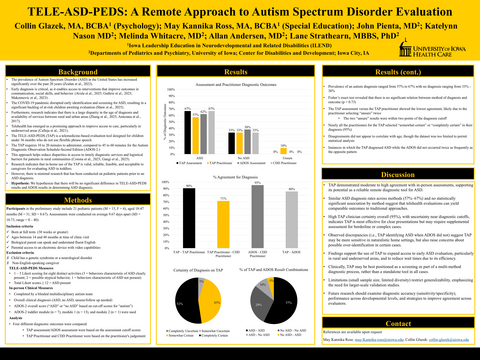 Glazek and Ross - LEND Research Poster - FINAL