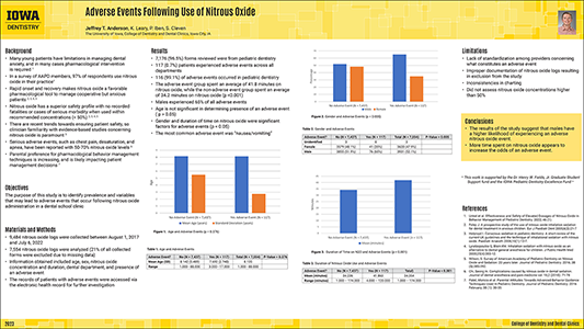 2023 Iowa LEND Research Posters | Center for Disabilities and ...
