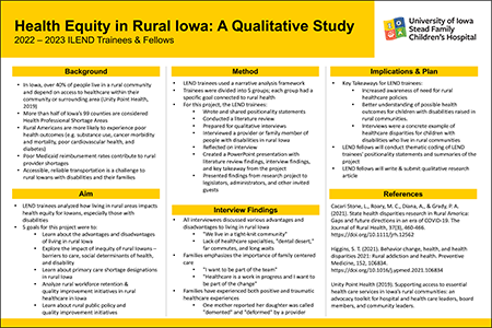 Rural Health - Group Project poster